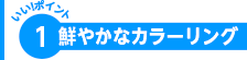 ポイント1