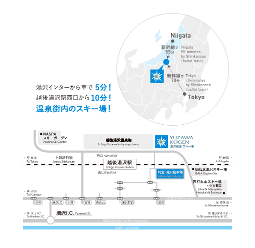 アクセス