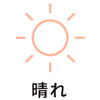 天候