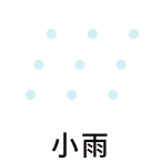 天候