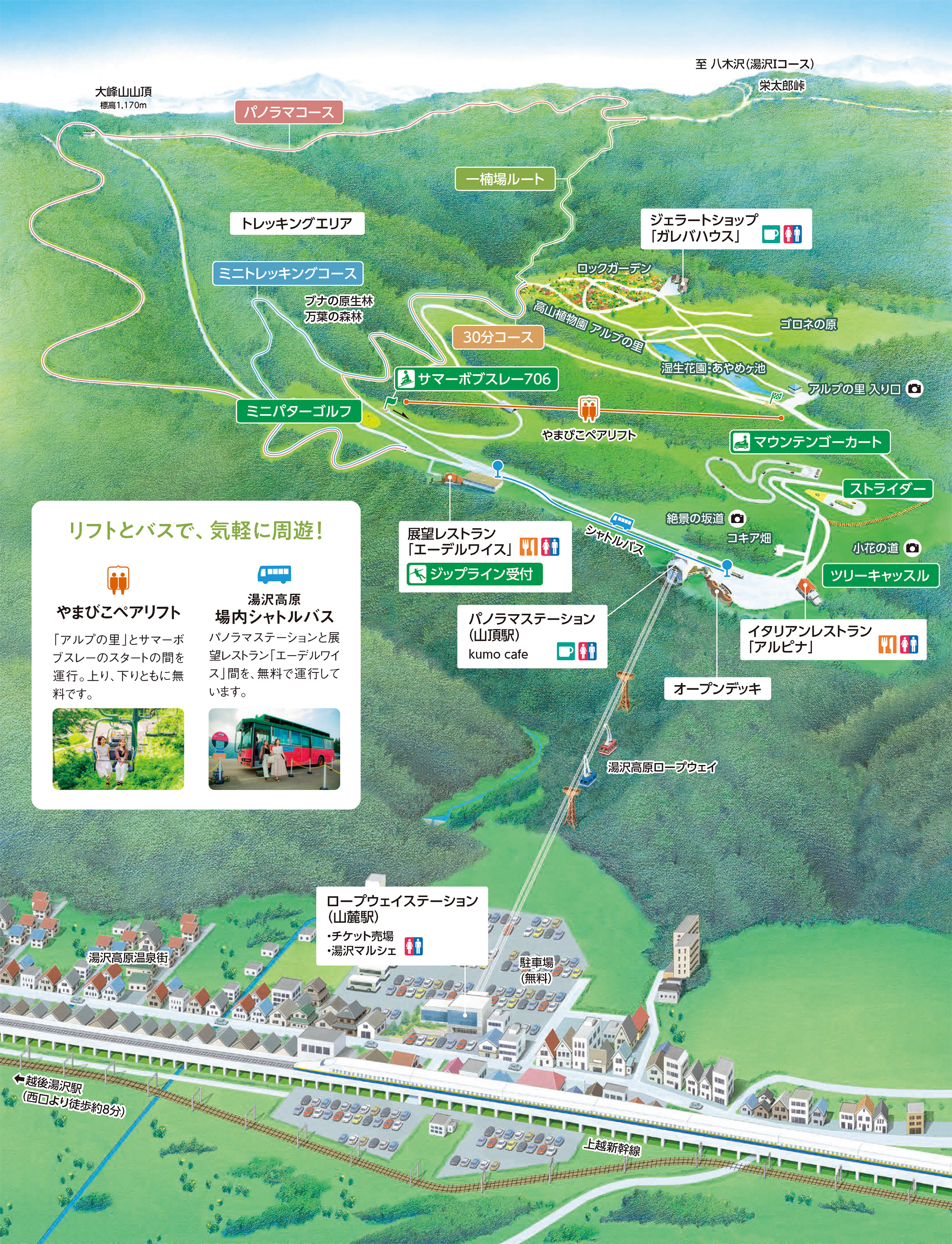 湯沢高原パノラマパークエリアマップ