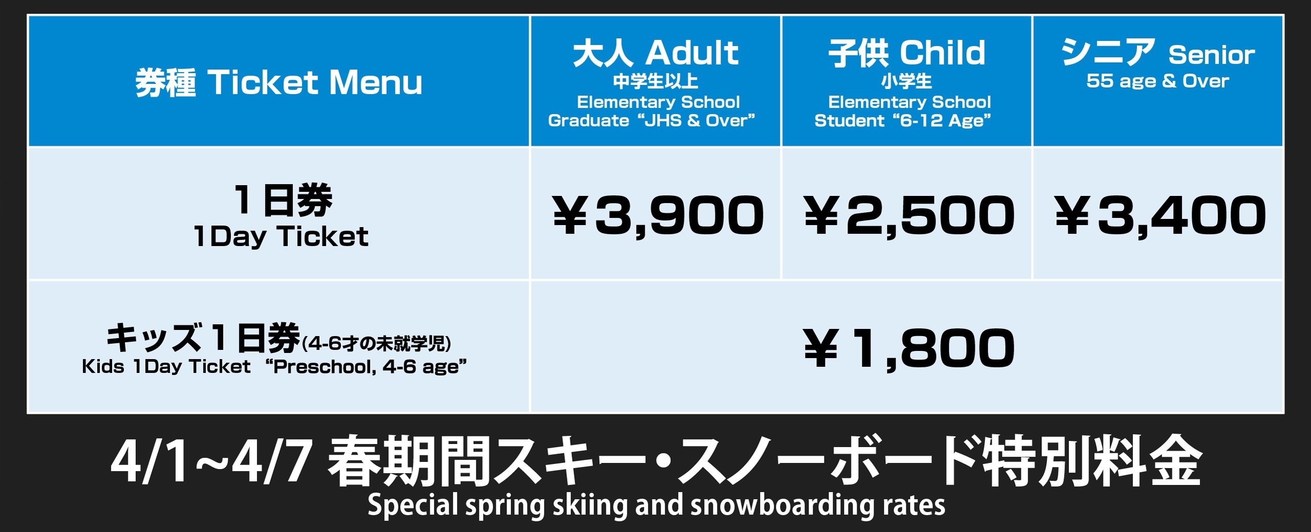 早割券】スノーボード 上越国際スキー場&岩原スキー場 共通リフト券×